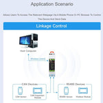 Scheda di controllo WAVESHARE ESP32-S3 con interfacce di comunicazione RS485 e CAN, supporta Wi-Fi/Bluetooth e dispone di molteplici circuiti di protezione integrati., Onboard Antenna
