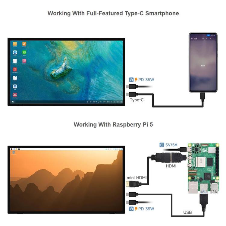 Monitor touch IPS WAVESHARE da 21,5 pollici con supporto pieghevole, risoluzione 1920 × 1080, frequenza di aggiornamento 144 Hz, touch capacitivo a 10 punti, EU Plug, UK Plug, US Plug