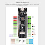Scheda di sviluppo WAVESHARE ESP32-S3 ETH, porta Ethernet RJ45 10/100Mbps, supporto Wi-Fi e Bluetooth, processore dual core a 240 MHz, Single Board No Soldered Pin Header, Mainboard+OV5640 Camera No Soldered Pin Header                                  ...