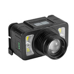 Lampada frontale LED ricaricabile con sensore di movimento