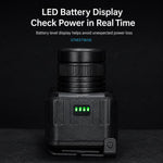 Lampada frontale LED ricaricabile con sensore di movimento