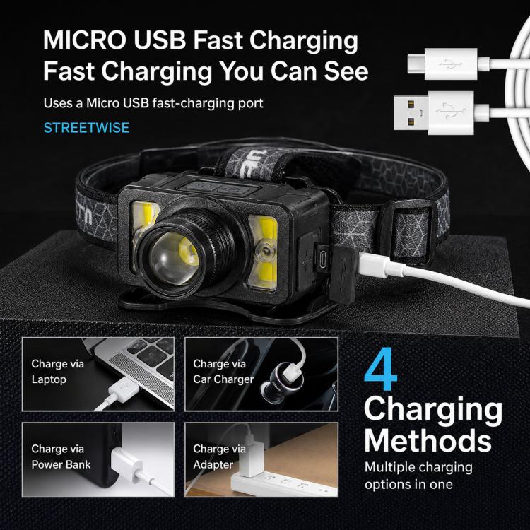 Lampada frontale LED ricaricabile con sensore di movimento