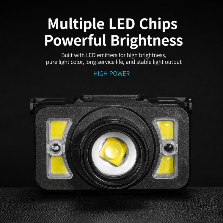 Lampada frontale LED ricaricabile con sensore di movimento