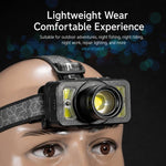 Lampada frontale LED ricaricabile con sensore di movimento