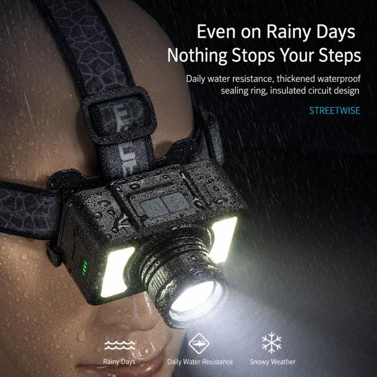 Lampada frontale LED ricaricabile con sensore di movimento