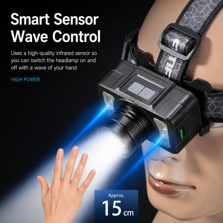 Lampada frontale LED ricaricabile con sensore di movimento