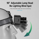 Lampada frontale LED ricaricabile con sensore di movimento