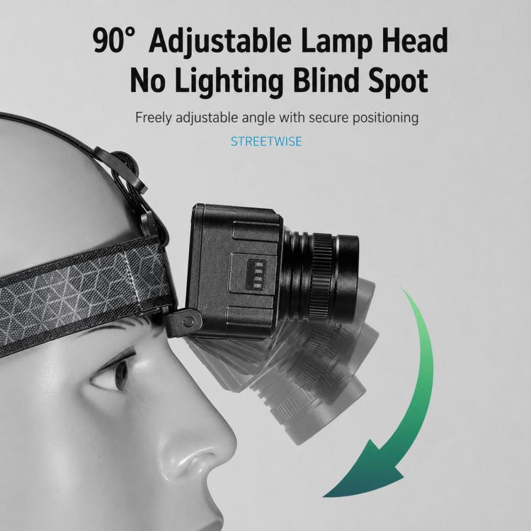 Lampada frontale LED ricaricabile con sensore di movimento
