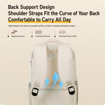 Zaino da viaggio REMOID con scomparto laptop 15,6"