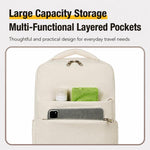 Zaino da viaggio REMOID con scomparto laptop 15,6"