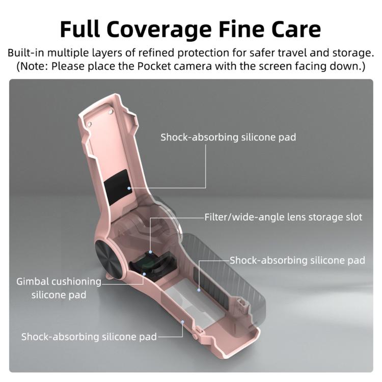 Per DJI Osmo Pocket 4 BRDRC, obiettivo, schermo, filtro, custodia protettiva.