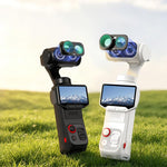 Filtro esterno grandangolare BRDRC da 115 gradi per Insta360 Luna Ultra