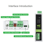 Convertitore di protocollo CAN FD Waveshare da CAN FD a RS232/RS485 per la comunicazione dati bidirezionale, CAN FD To RS232/RS485