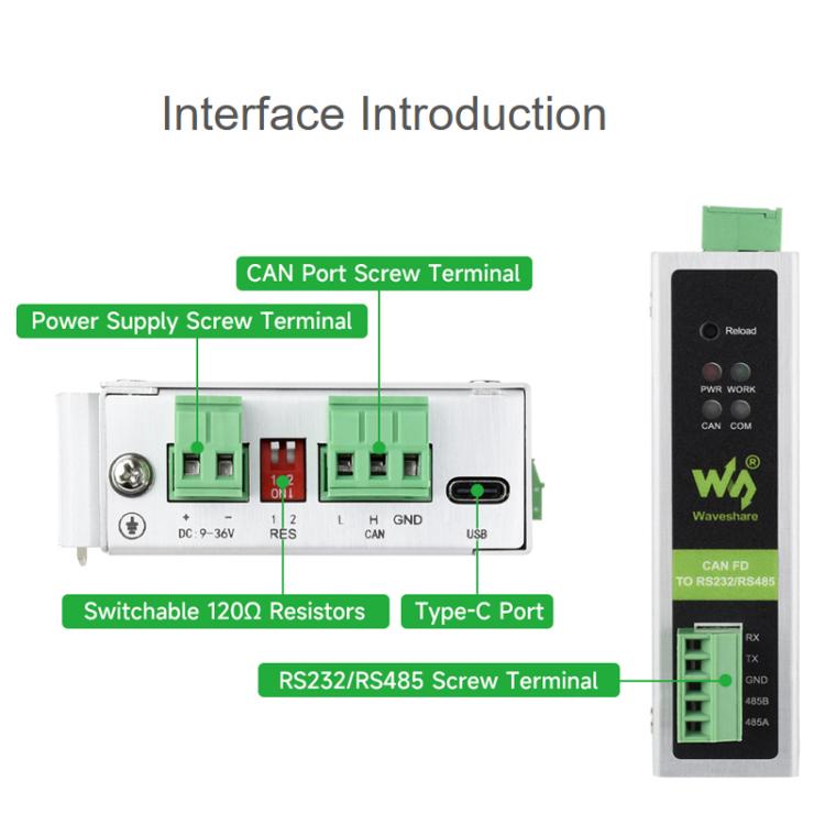 Convertitore di protocollo CAN FD Waveshare da CAN FD a RS232/RS485 per la comunicazione dati bidirezionale, CAN FD To RS232/RS485