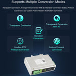 Convertitore di protocollo CAN FD Waveshare da CAN FD a RS232/RS485 per la comunicazione dati bidirezionale, CAN FD To RS232/RS485