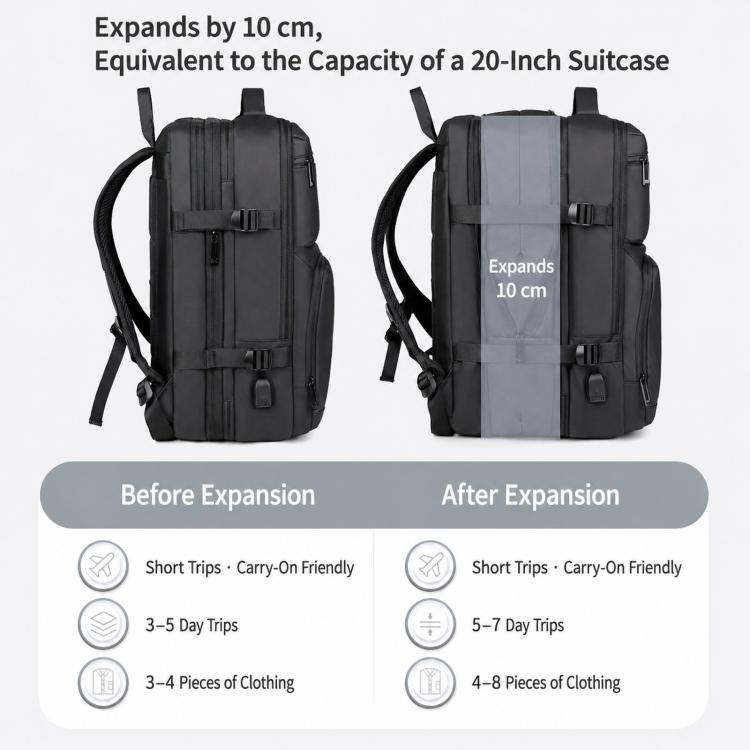 Zaino per laptop espandibile REMOID, resistente all'acqua, ideale per viaggi di lavoro., 9907
