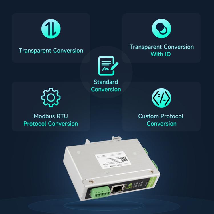 Waveshare Convertitore di protocollo CAN FD per la comunicazione dati bidirezionale da CAN FD a ETH/RS232/RS485, CAN FD To ETH/RS232/RS485