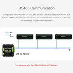 Modulo relè Waveshare Modbus RTU a 32 canali con interfaccia RS485 e circuiti di protezione e isolamento multipli., 25140