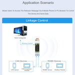 Scheda di controllo industriale Waveshare ESP32-S3 con interfacce di comunicazione RS485 e CAN., External Antenna, Onboard Antenna