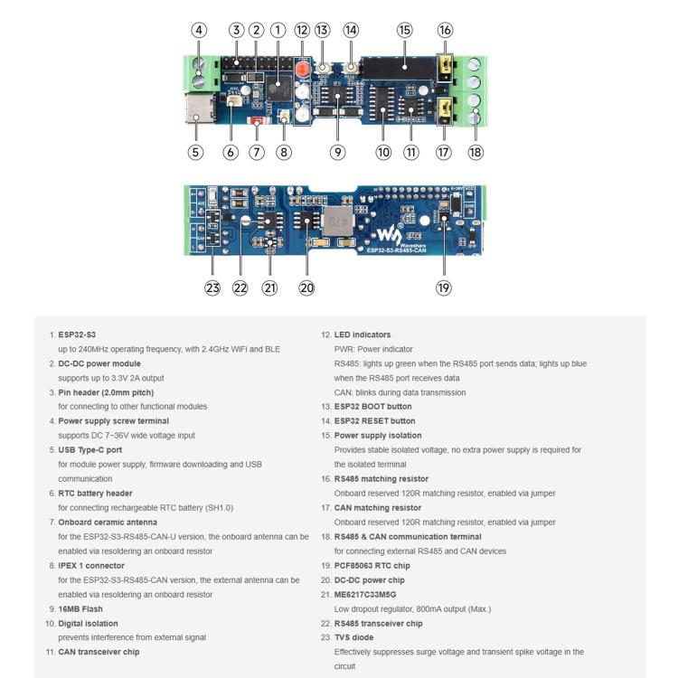 Scheda di controllo industriale Waveshare ESP32-S3 con interfacce di comunicazione RS485 e CAN., External Antenna, Onboard Antenna
