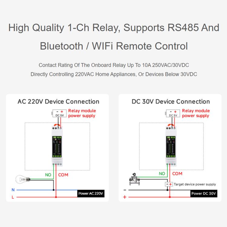Modulo relè WiFi industriale a 1 canale Waveshare 32152 per ESP32-S3, supporta il controllo tramite WiFi, Bluetooth e RS485., 32152