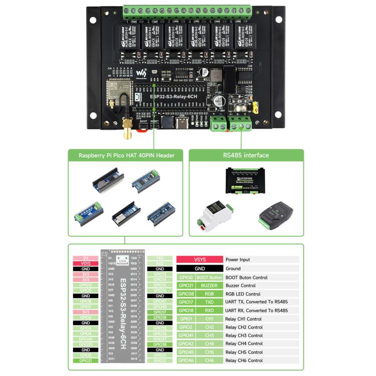 Modulo relè WiFi industriale Waveshare 26756 a 6 canali per ESP32-S3, compatibile con controllo WiFi, Bluetooth e RS485., 26756
