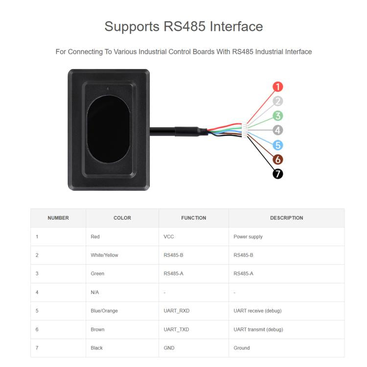 Sensore di distanza Lidar industriale Waveshare 24896 TFmini-i, portata 12 m, protezione IP65, interfaccia industriale RS485.