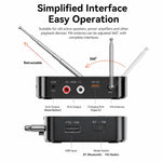 Adattatore radio FM Bluetooth, ricevitore Bluetooth 6.0, lettore USB in stile Cyber-Mecha