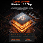 Adattatore radio FM Bluetooth, ricevitore Bluetooth 6.0, lettore USB in stile Cyber-Mecha