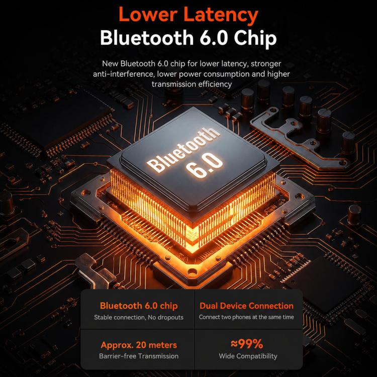 Adattatore radio FM Bluetooth, ricevitore Bluetooth 6.0, lettore USB in stile Cyber-Mecha