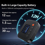 Adattatore radio FM Bluetooth, ricevitore Bluetooth 6.0, lettore USB in stile Cyber-Mecha