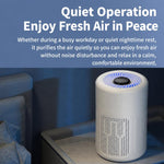 Purificatore d'aria a ioni negativi MC-K01 USB per uso domestico, con filtro per la rimozione di formaldeide e odori., MC-K01
