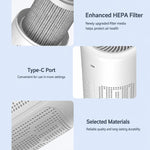 Purificatore d'aria a ioni negativi MC-K01 USB per uso domestico, con filtro per la rimozione di formaldeide e odori., MC-K01