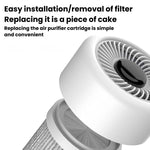 Purificatore d'aria a ioni negativi MC-K01 USB per uso domestico, con filtro per la rimozione di formaldeide e odori., MC-K01