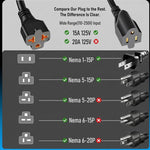 Spina di alimentazione CA NEMA 5-15P da 20 A con doppio cavo sdoppiatore a Y per camper e roulotte, spina USA., Power Inlet Cord Only, with DIY Installation Kit
