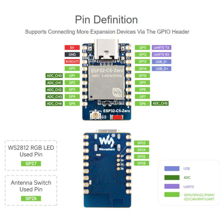 Scheda di sviluppo Waveshare ESP32-C5-Zero Mini con processore RISC-V a 32 bit, No Pin Header, Pin Header Soldering