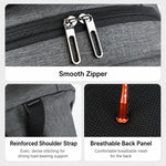 Zaino per laptop da viaggio/lavoro REMOID 9022B, resistente all'acqua, di grandi dimensioni, con porta USB.