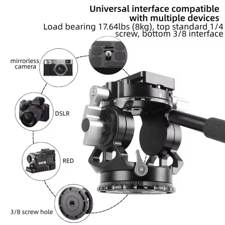 Testa video idraulica con smorzamento e ritorno automatico per teleobiettivi, reflex digitali e treppiedi per streaming live., BEXIN DT-02RV 720 Degree Dual Panoramic, BEXIN DT-02SV 360 Degree Panoramic