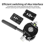 Testa video idraulica con smorzamento e ritorno automatico per teleobiettivi, reflex digitali e treppiedi per streaming live., BEXIN DT-02RV 720 Degree Dual Panoramic, BEXIN DT-02SV 360 Degree Panoramic