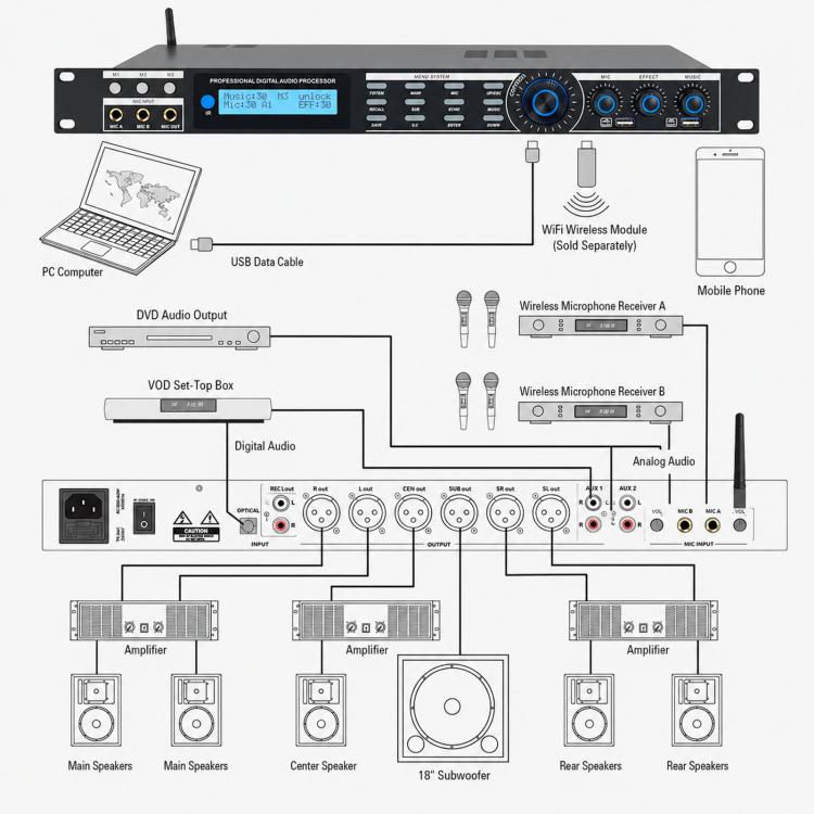 Processore audio digitale professionale AP800, pre-effetto KTV con riverbero DSP anti-ululato per microfono da palco., EU Plug, US Plug, UK Plug