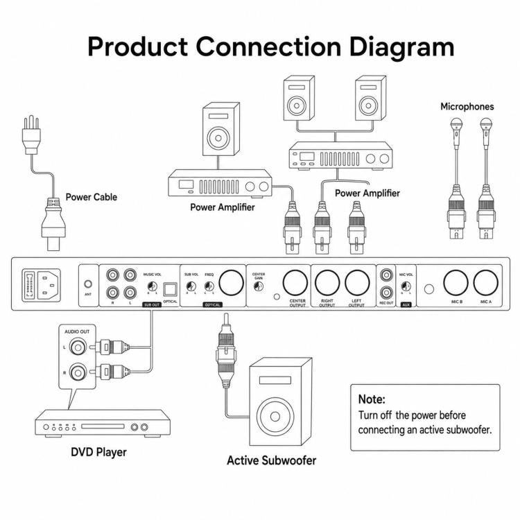FX9plus Preamplificatore digitale per karaoke con Bluetooth e USB