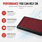 Car Modified Flat Air Filter, 33-2309 For Honda, 33-5083 For Cadillac Escalade