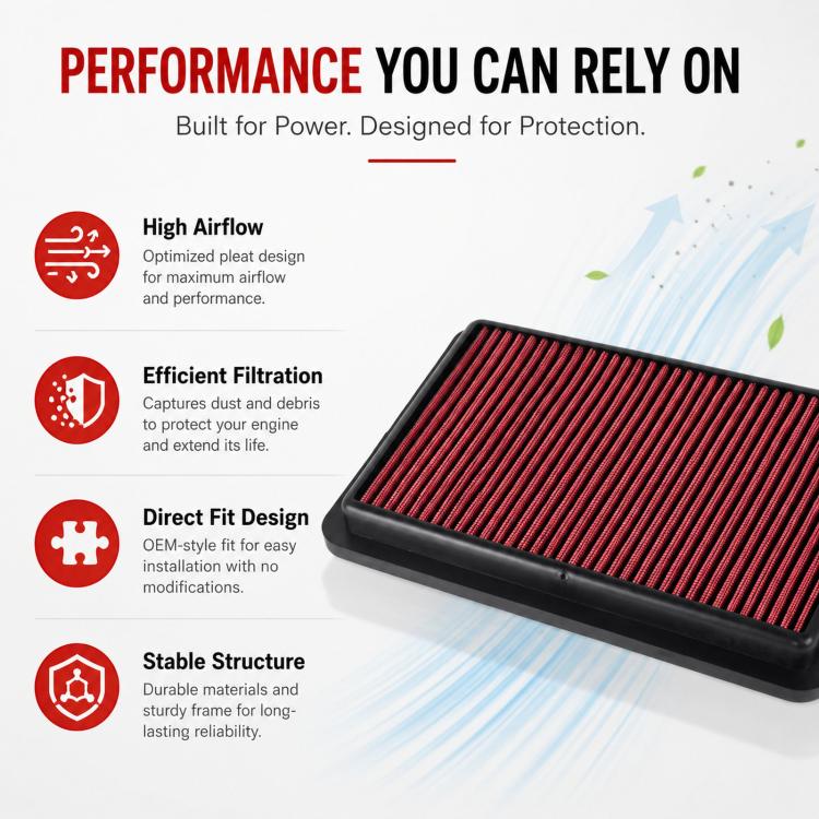 Car Modified Flat Air Filter, 33-2309 For Honda, 33-5083 For Cadillac Escalade