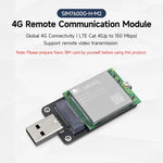 Modulo cellulare 4G LTE SIM7600G-H-M2 con doppie antenne