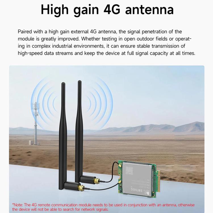 Modulo cellulare 4G LTE SIM7600G-H-M2 con doppie antenne