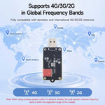 Modulo cellulare 4G LTE SIM7600G-H-M2 con doppie antenne