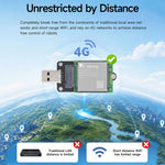 Modulo cellulare 4G LTE SIM7600G-H-M2 con doppie antenne