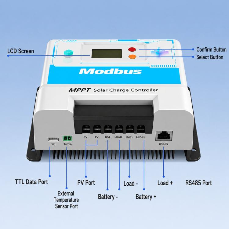 Regolatore di carica solare MPPT 12/24V universale con protocollo di comunicazione RS485, interfaccia TTL e standard MODBUS, compatibile con 12/24V., SUNCON-DJ2410, SUNCON-DJ2420, SUNCON-DJ2430, SUNCON-DJ2440, SUNCON-DJ2460