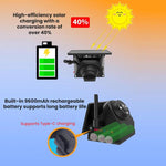 Telecamera da cruscotto HD wireless WIFI ad energia solare magnetica per retromarcia, F25C