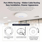 Access point WiFi 6 COMFAST CF-E392AX AX3000 ad alta potenza da soffitto con doppia porta Gigabit Ethernet, CF-E392AX